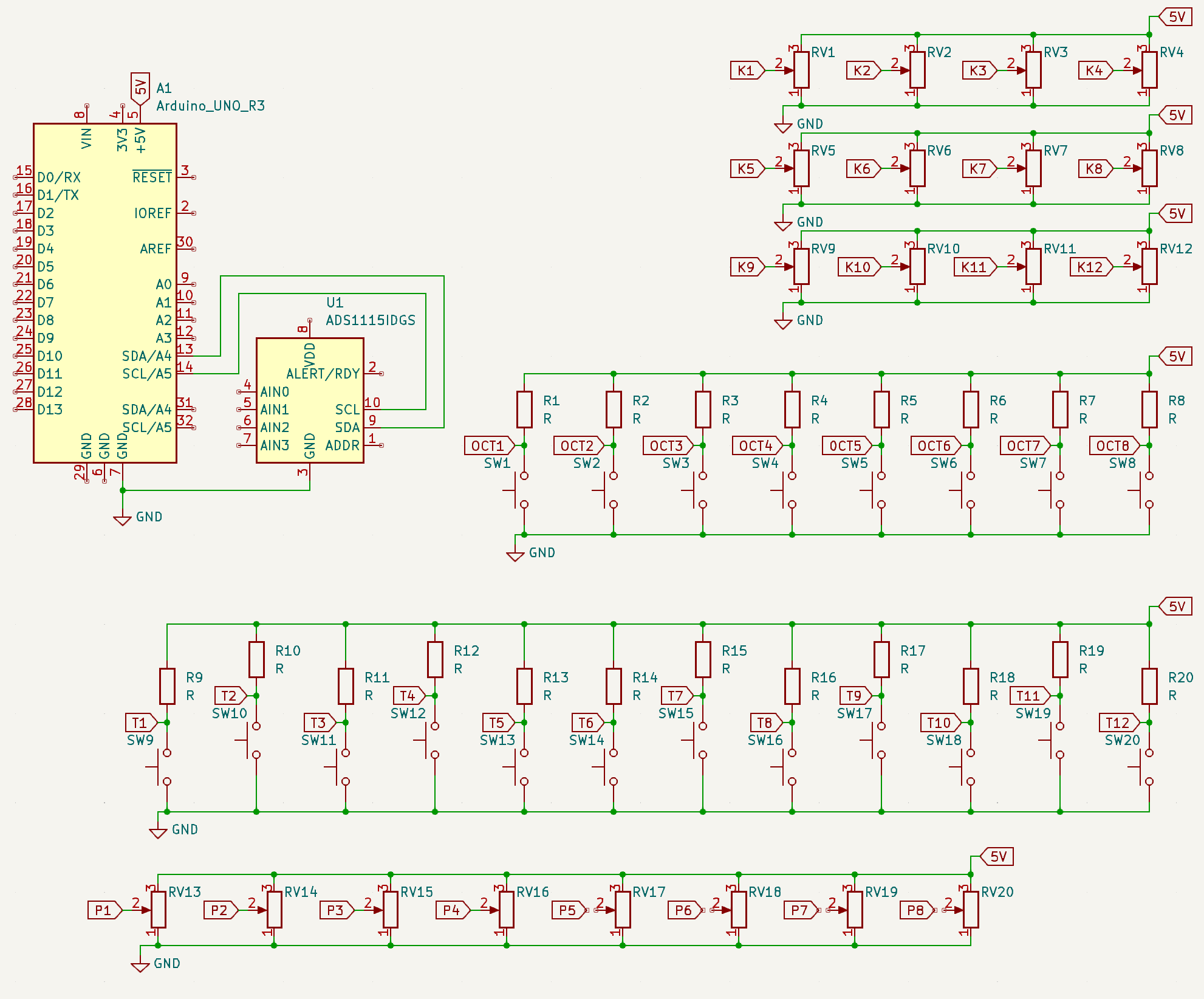 Maze MIDI Schema